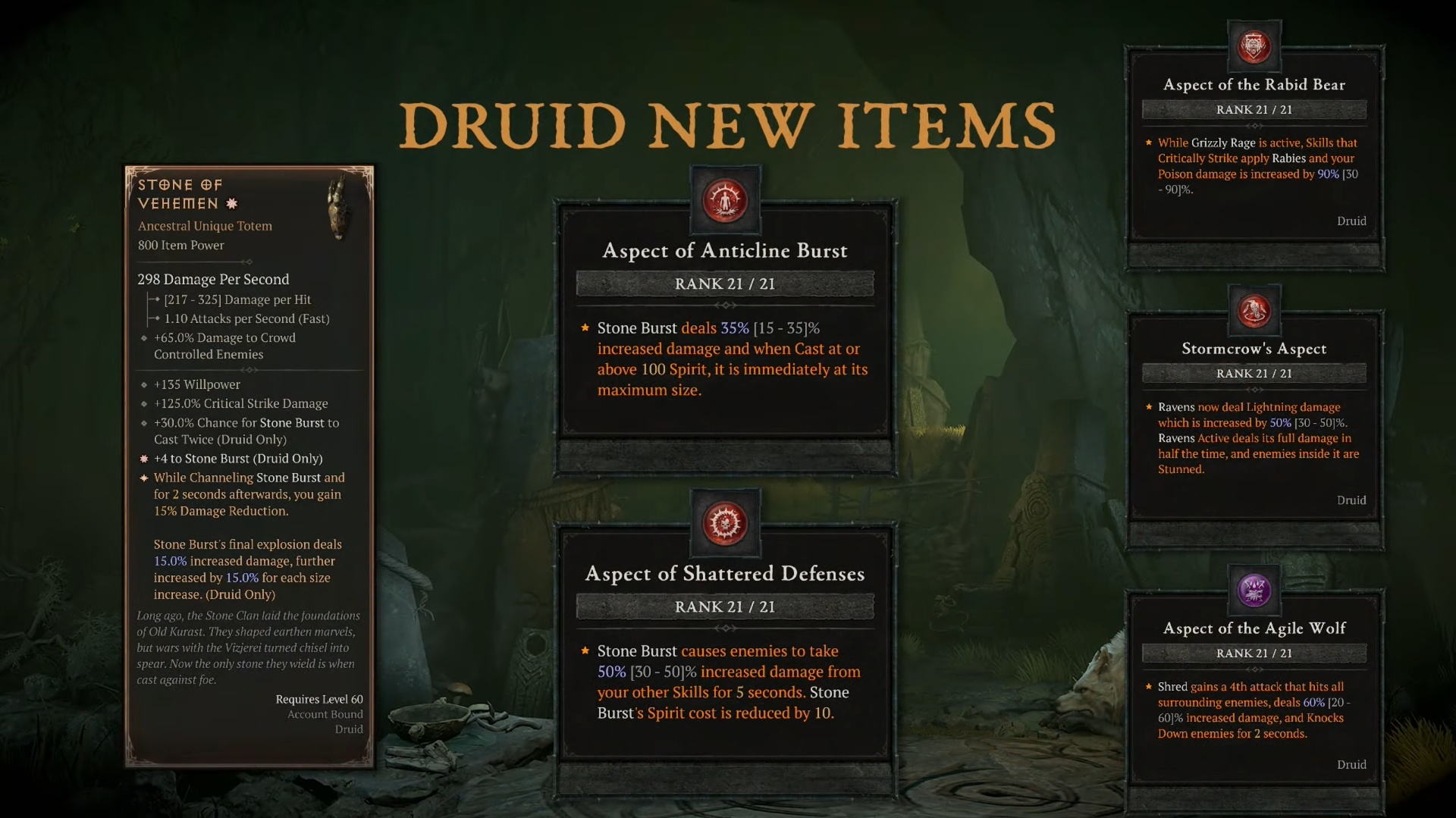 16 New Class Specific Legendary Aspects Coming To Diablo 4 Patch 2 0