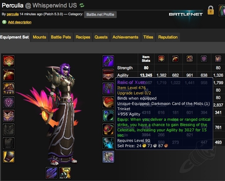Profiler Wowhead
