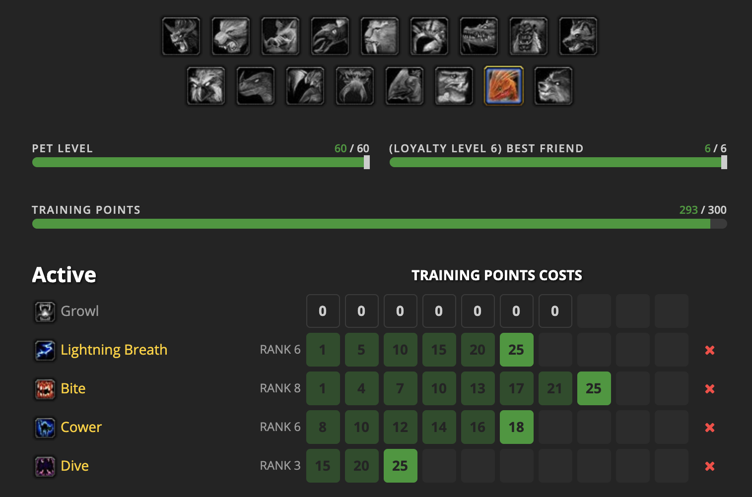 Wowhead's Mythic+ Damage Calculator for Trash and Boss Abilities