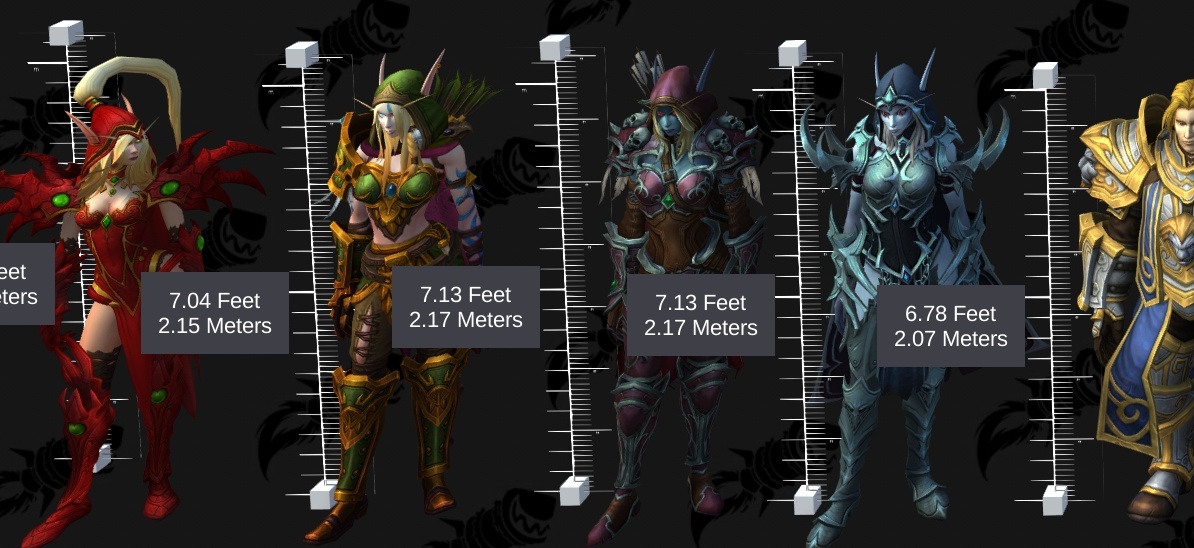 Height Comparison of Faction Leaders in World of Warcraft.