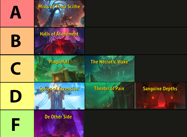 Am I the only one who thinks Halls of Infusion is the worst dungeon ever? :  r/wow