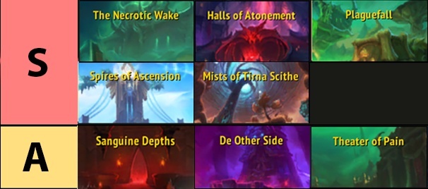 Am I the only one who thinks Halls of Infusion is the worst dungeon ever? :  r/wow