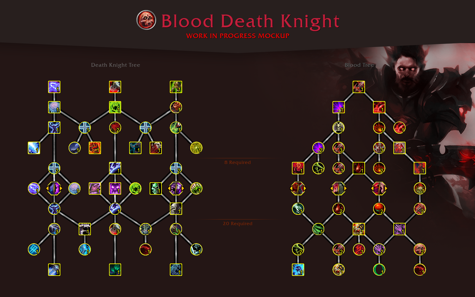 Death Knight Dragonflight Talent Tree Preview for All Specs - Wowhead News