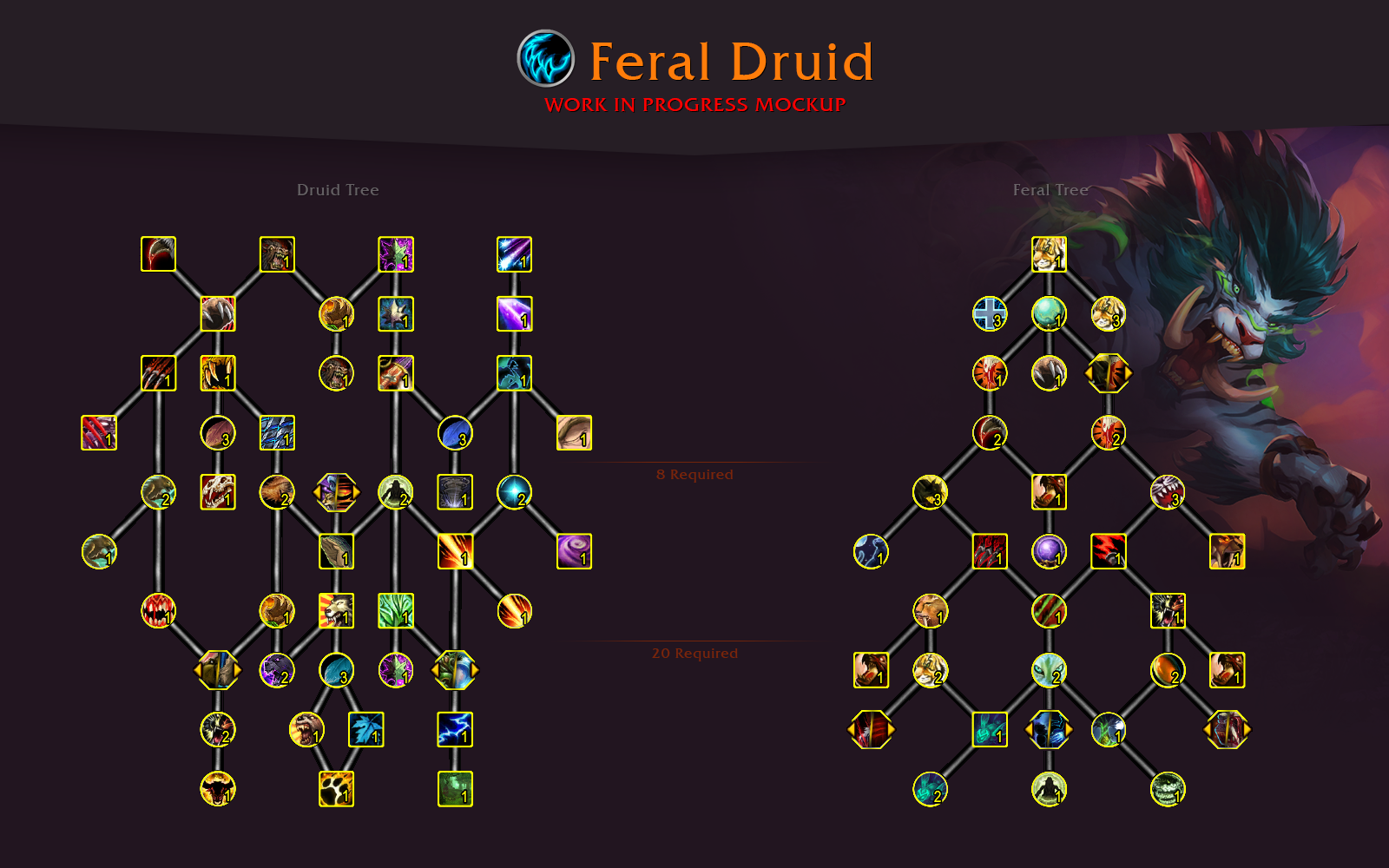 Dragonflight Druid Class Talent Tree Preview With Ability Tooltips Dragonflight Druid Class Talent Tree Preview With Ability Tooltips
