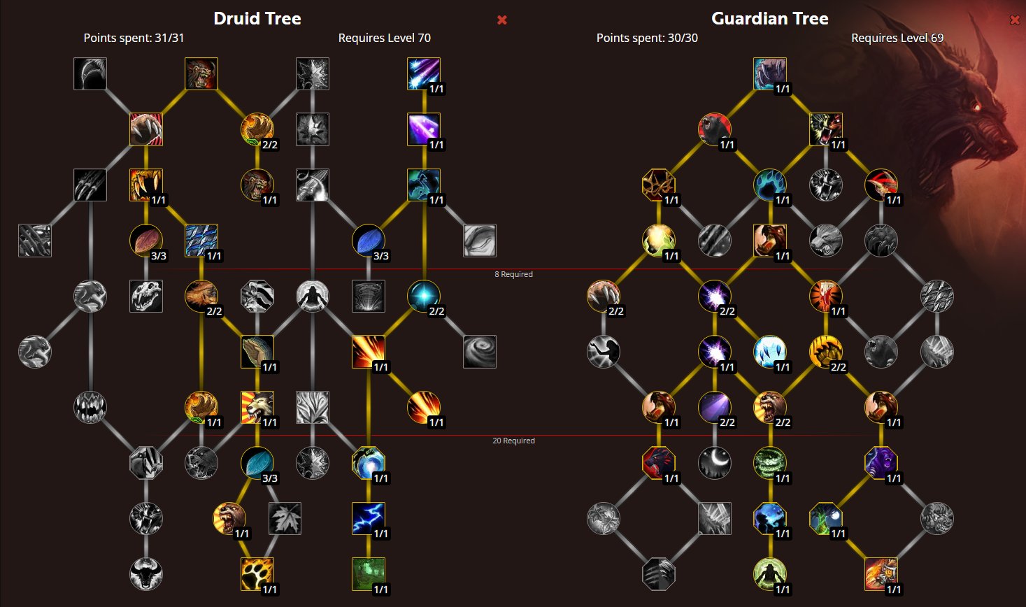 Shaman Talent Trees Now Available In Dragonflight Calculator Wowhead