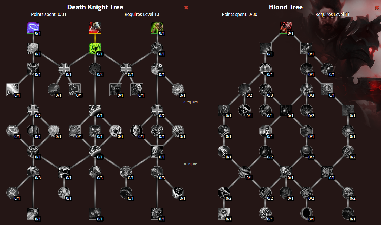 Death Knight Dragonflight Talent Tree Preview for All Specs - Wowhead News