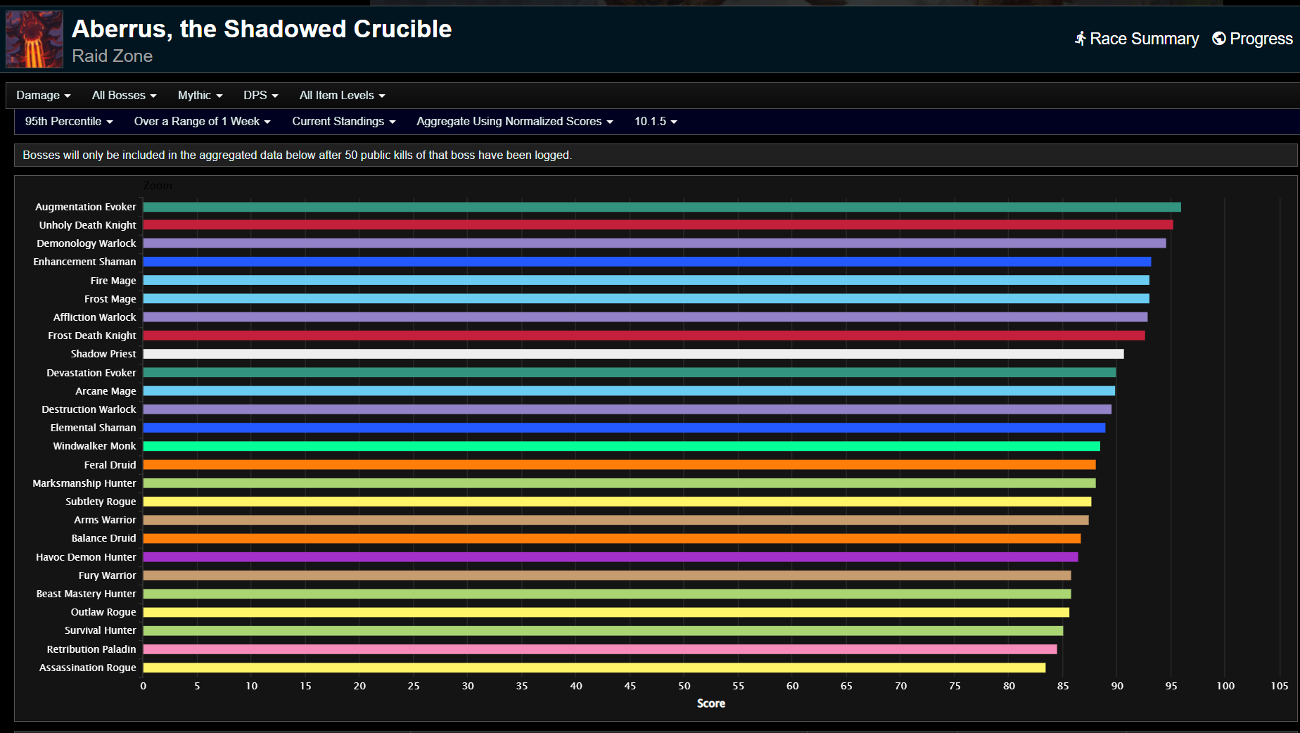 Steam userdata 760 фото 83