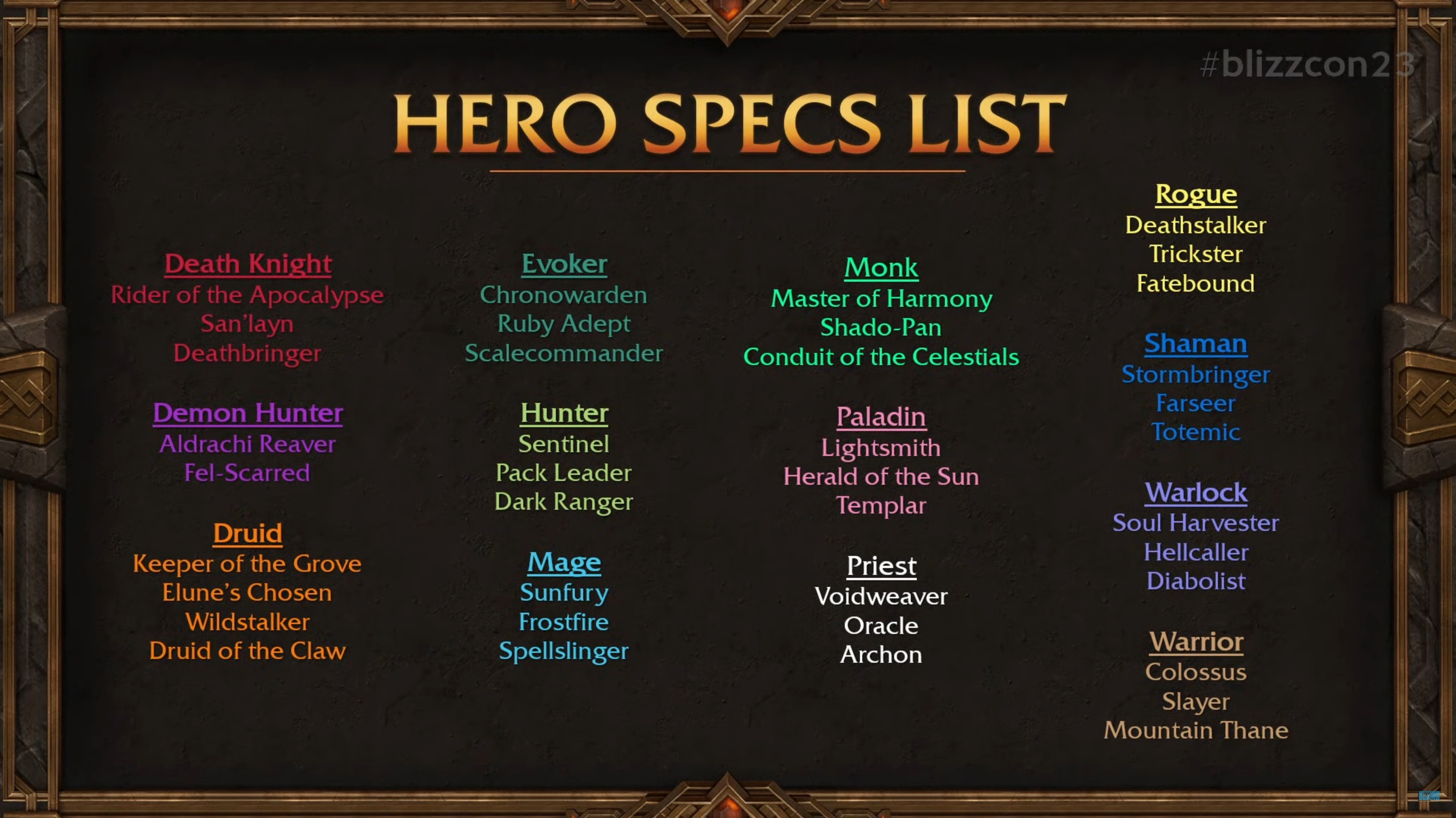 Hero Talents Deep Dive - All Hero Spec Names Revealed—wowhead新闻—暗黑破坏神：不朽