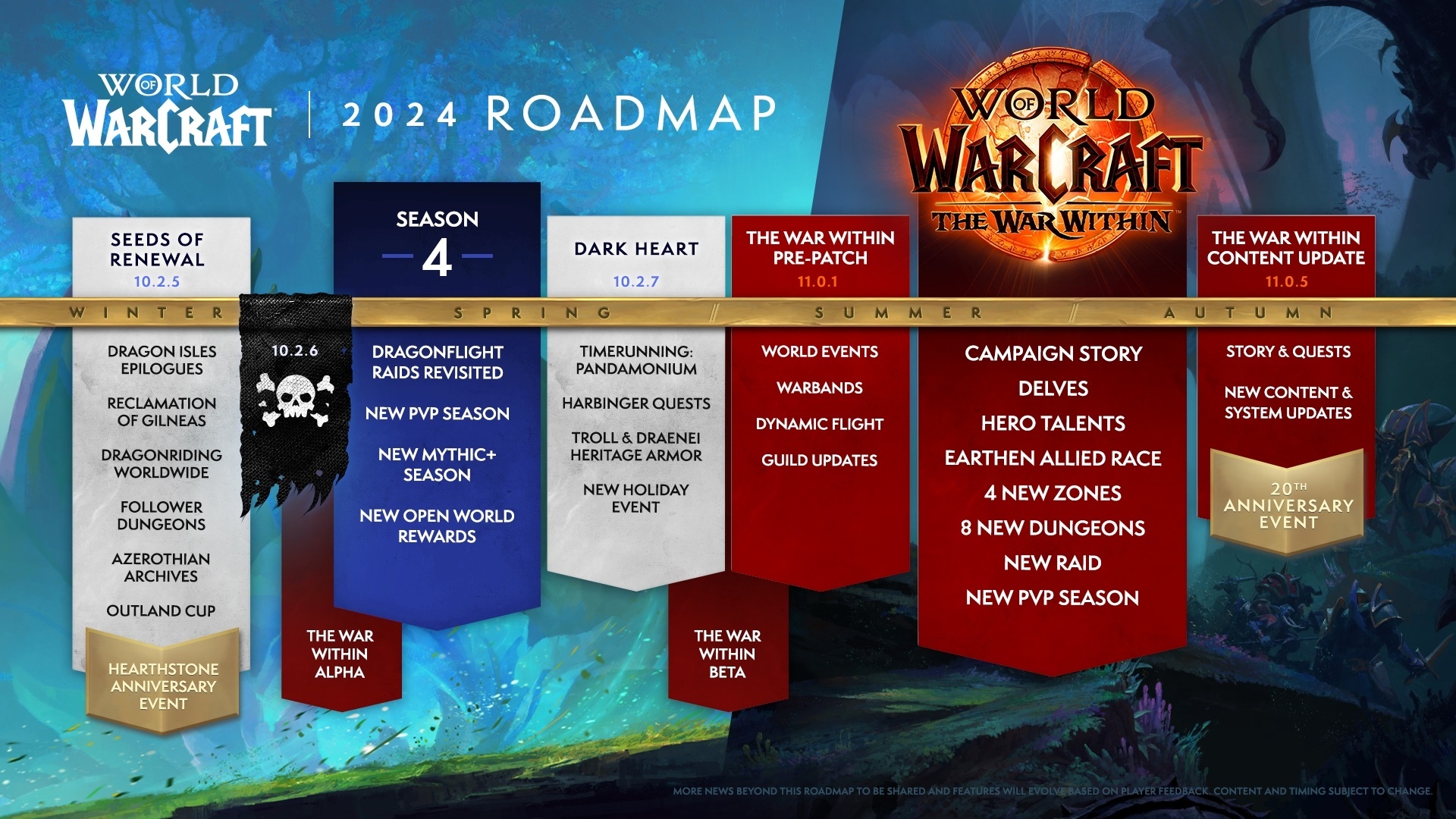 2024 World of Warcraft Roadmap Revealed Actualités Wowhead
