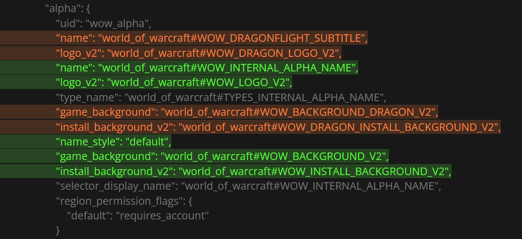  -  Battlenet    Giphy         Youtube    -  Wowhead