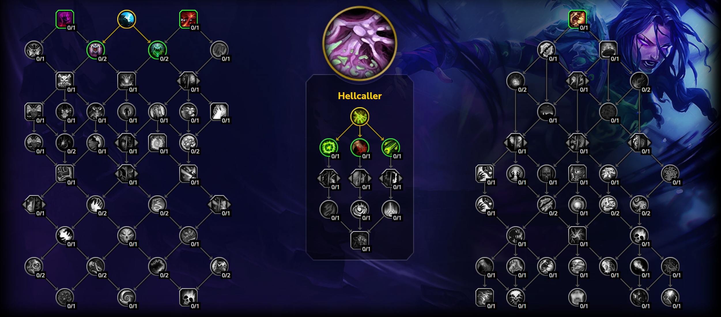 Talent Calculators Updated For The War Within Beta Wowhead Talent Calculators Updated For The War Within Beta Wowhead