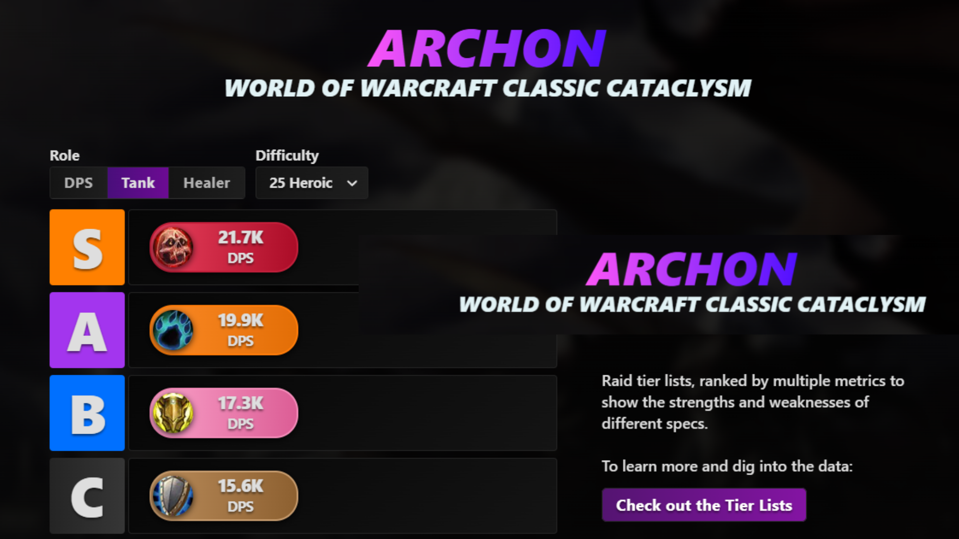 New Archon (Warcraft Logs) Web Tools for Cataclysm Classic - Новости ...