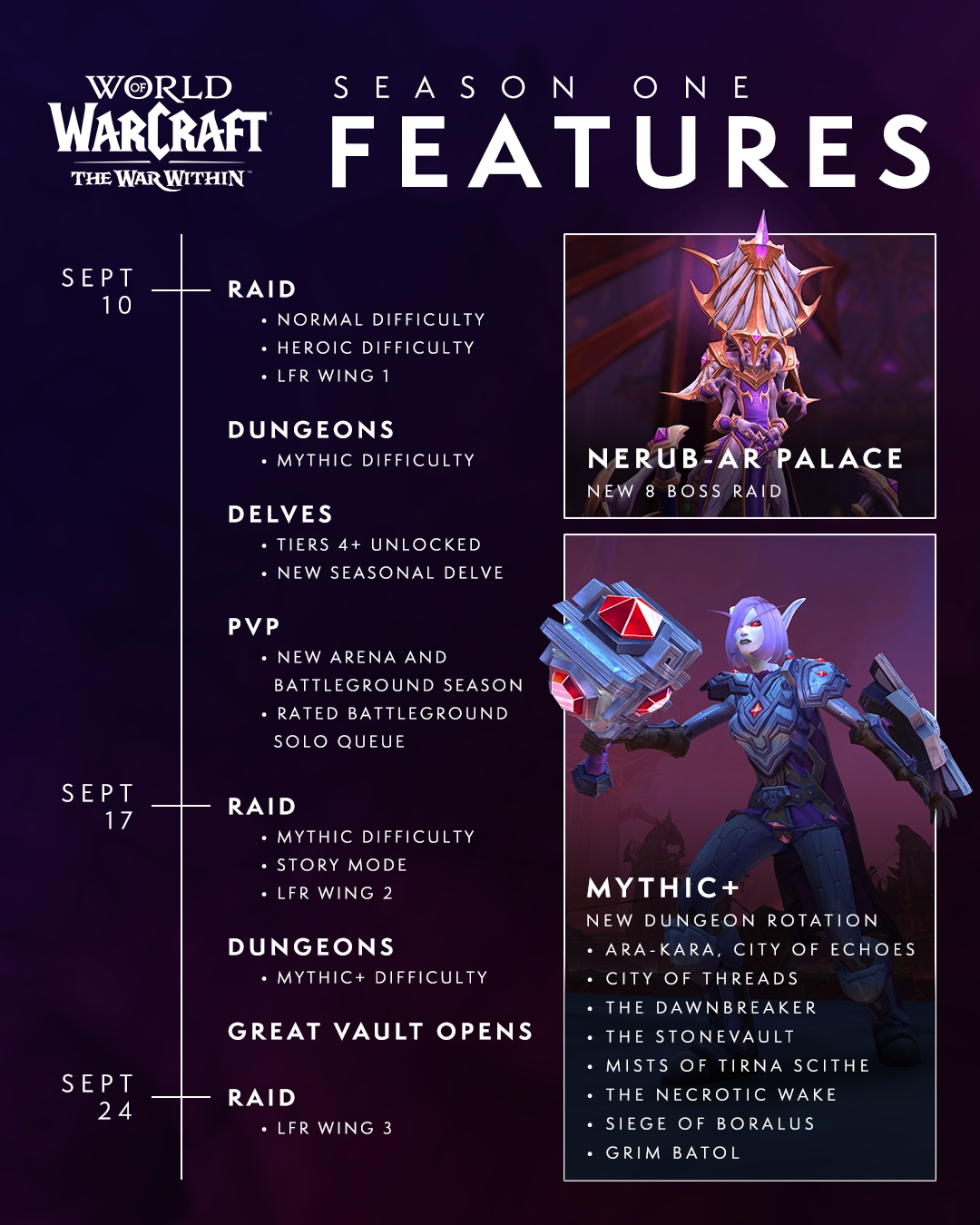 The War Within Season 1 is Now Live in North America Wowhead News