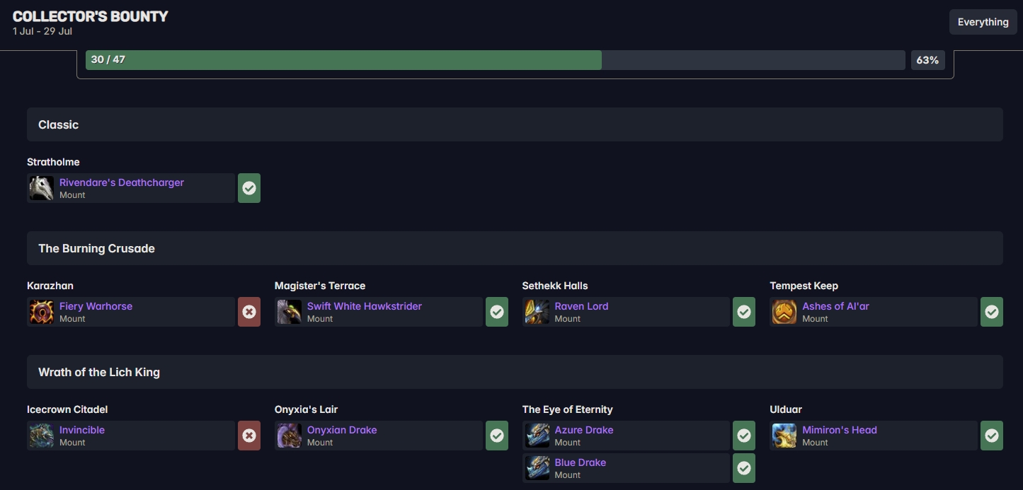 Easily Track Your Collector's Bounty Mounts With Completionism.net