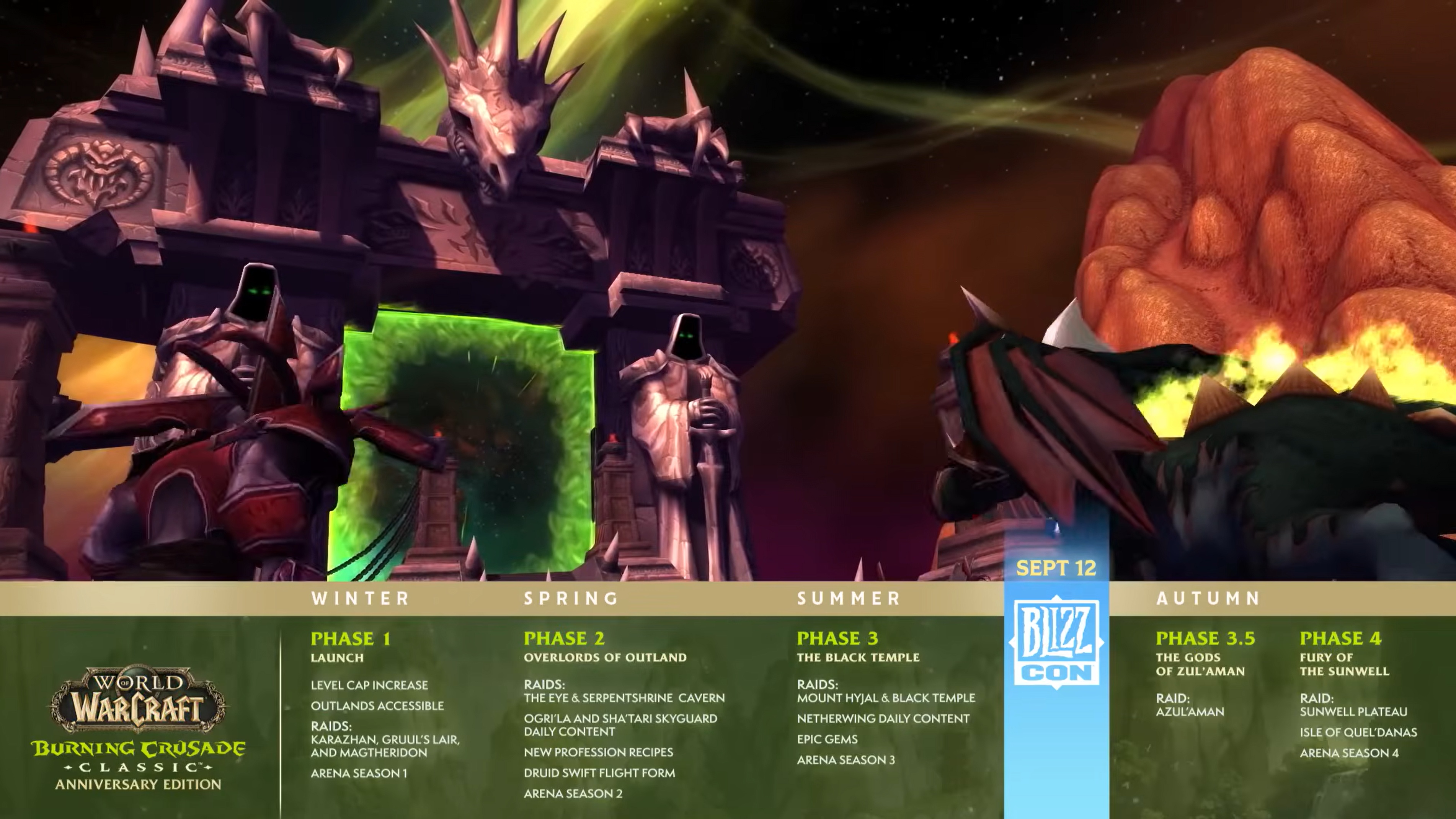 The Burning Crusade Anniversary 2026 Roadmap - Final Phase Will Release This Year