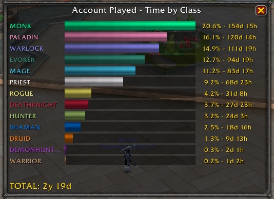 Find Your Favorite Class with Account Played