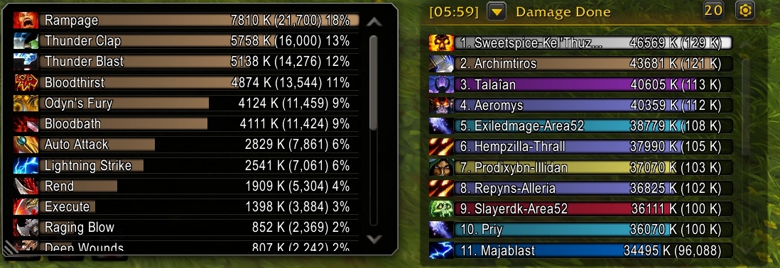 The In-Game Damage Meter Needs a Lot of Work