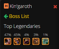 how to farm legendaries in legion