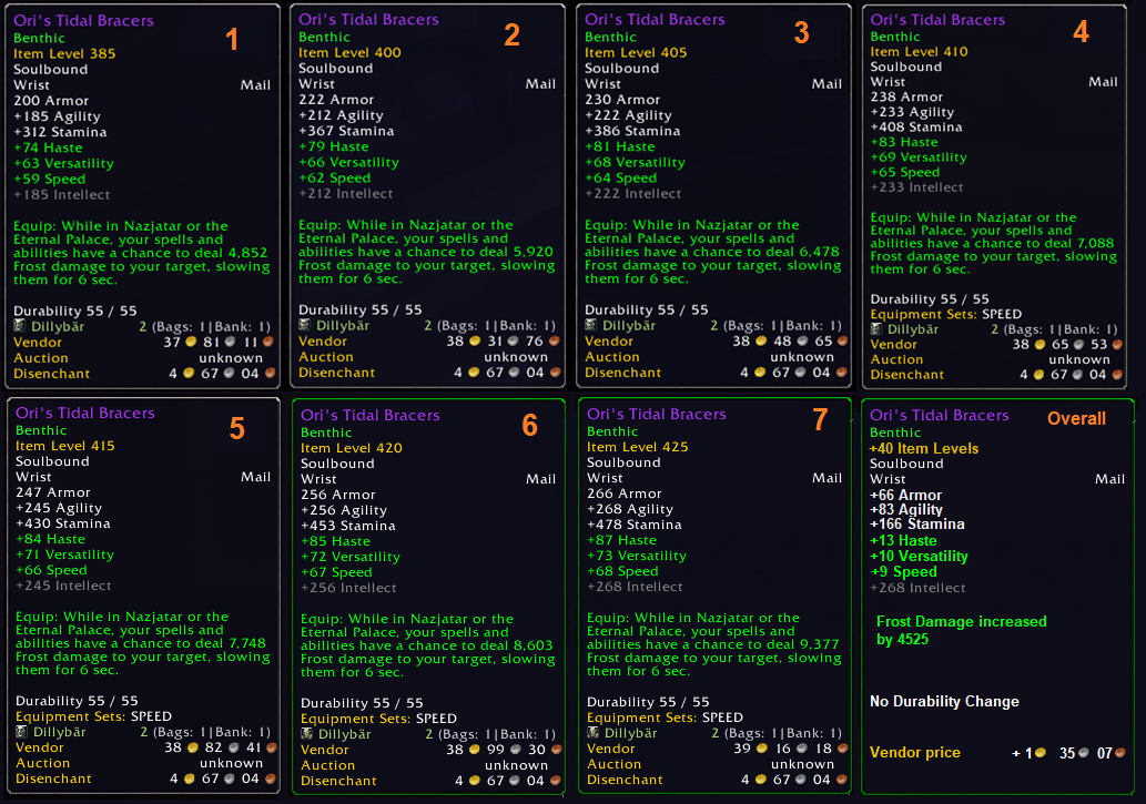How To Create A Battle For Azeroth Speed Gear Set Guides Wowhead