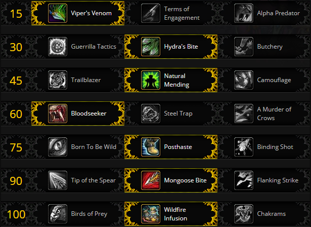 Berghast S Survival Hunter Dps Guide Battle For Azeroth 8 3 Guides Wowhead