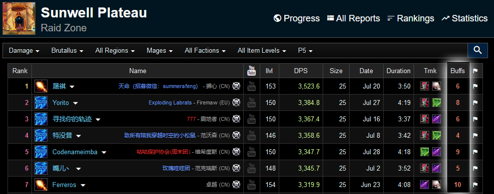 PvP Leaderboard added to wow-tools. Let me know what you think