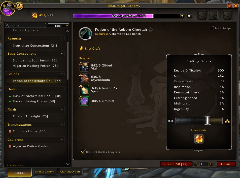 TWW Profession Concentration - Wowhead Economy Weekly Wrap-Up 324 
