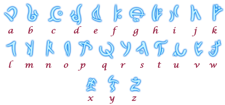 Язык варкрафт. Дарнасский язык. Шрифт руны. Талассийский язык.