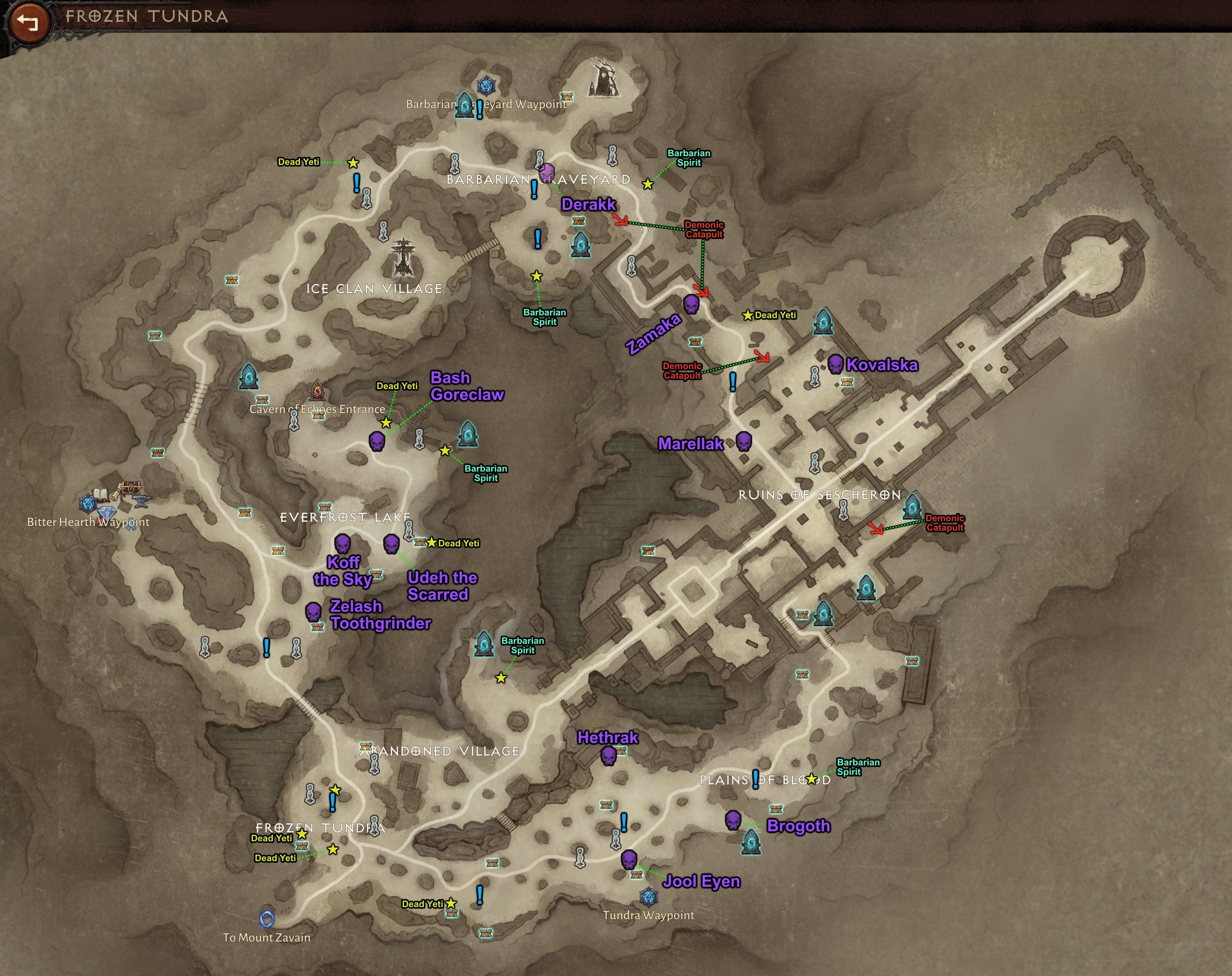 Farming locations : r/DiabloImmortal