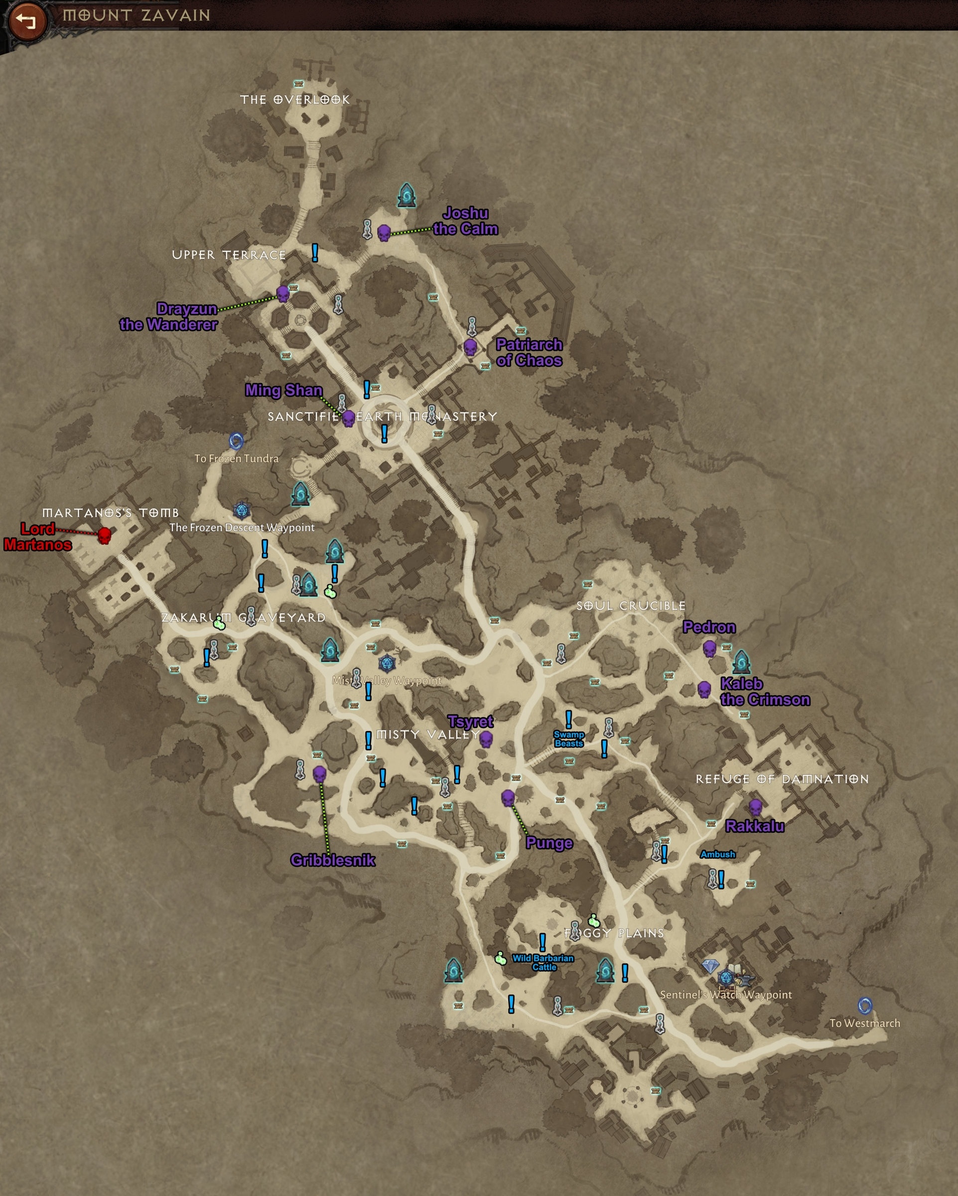 Zone Events Guide in Diablo Immortal - Wowhead