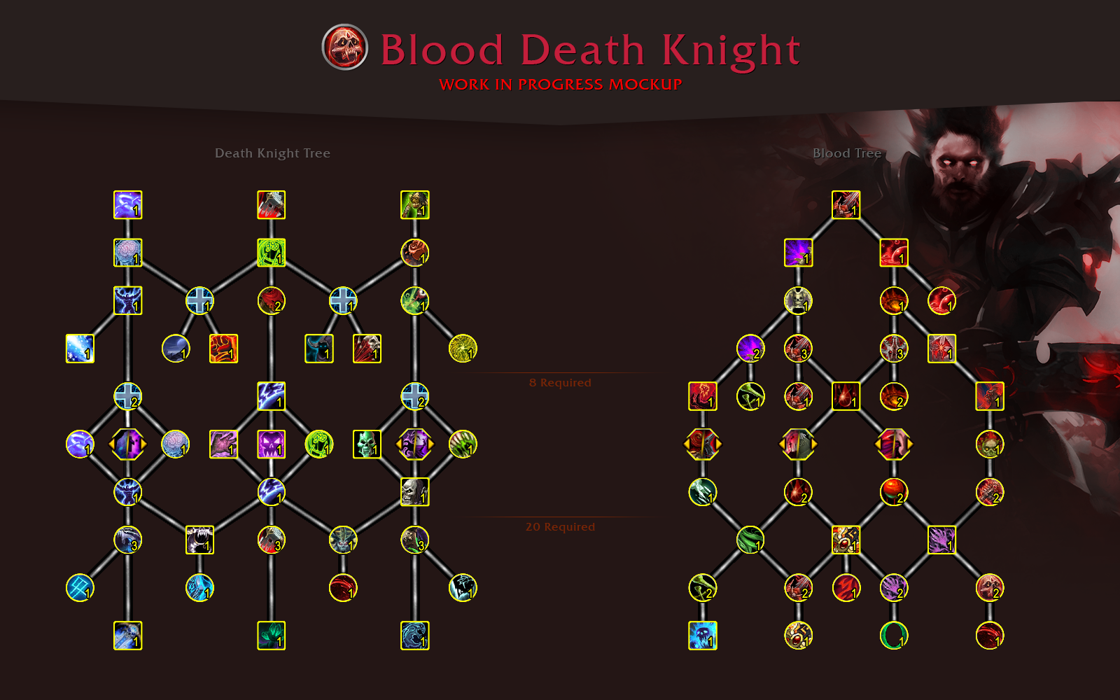 Diablo Immortal Blood Knight Spell Descriptions - Wowhead News
