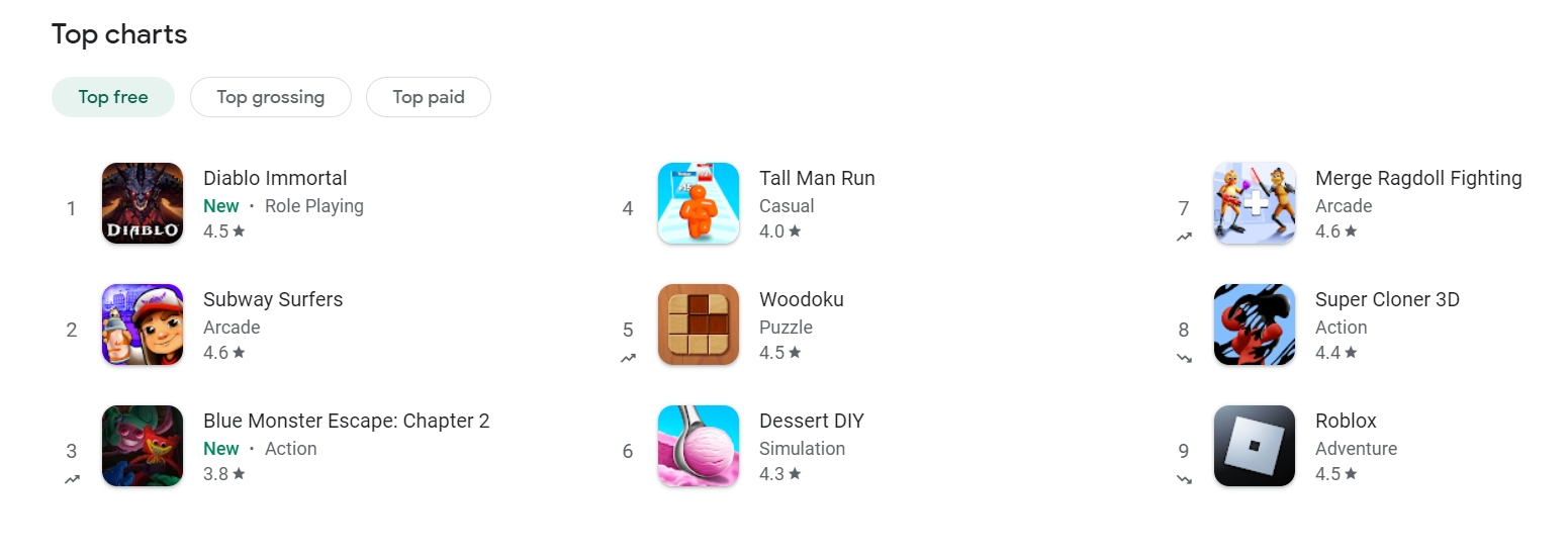 WOW – Apps no Google Play