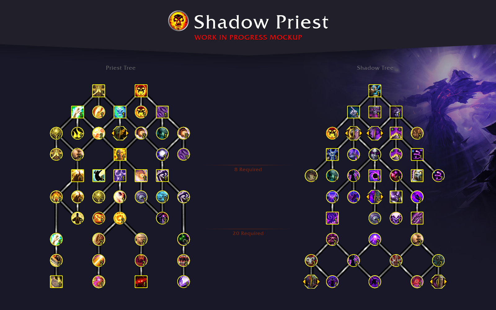 Death Knight Dragonflight Talent Tree Preview for All Specs - Wowhead News