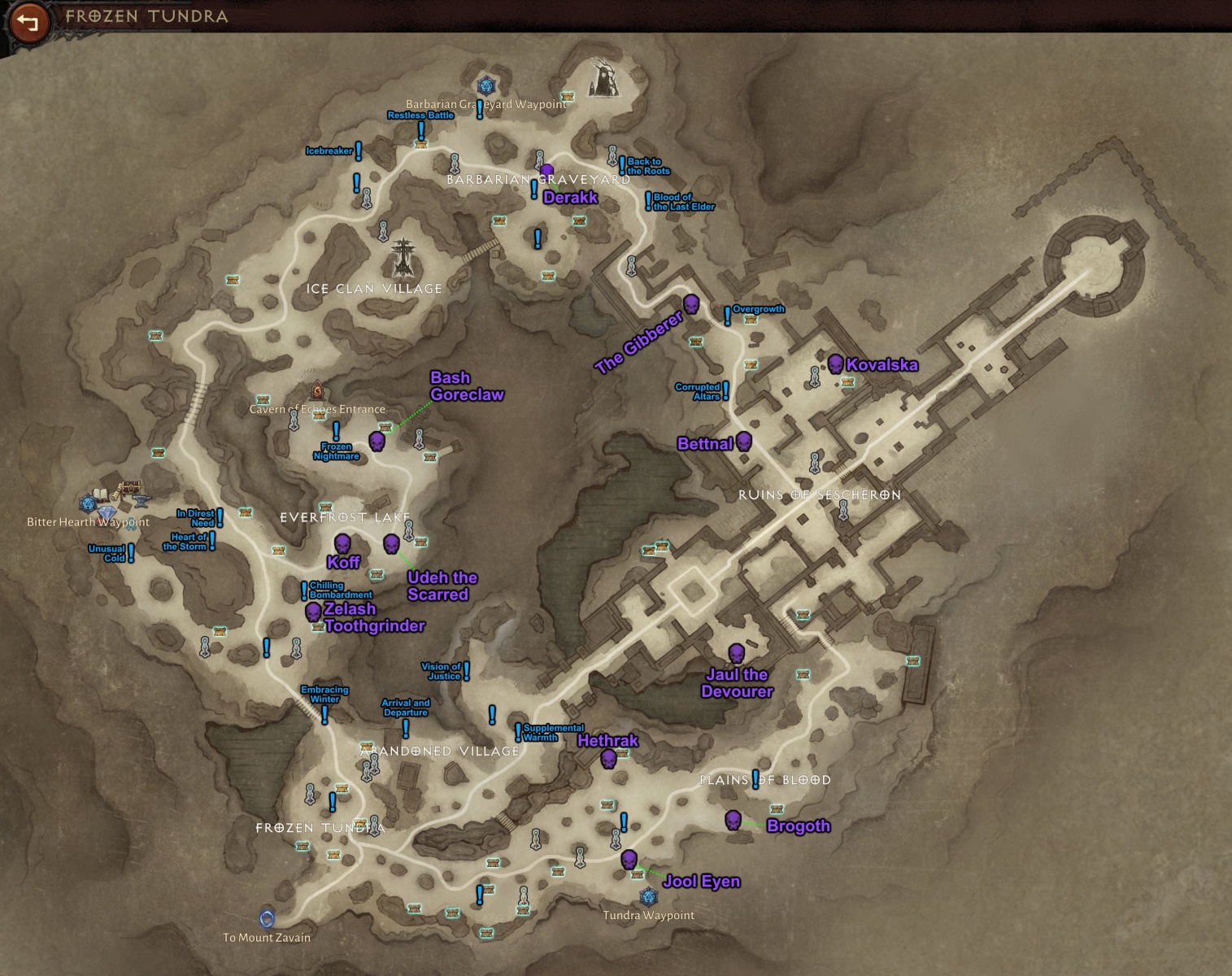 Diablo Immortal Map Overview Guide - Wowhead