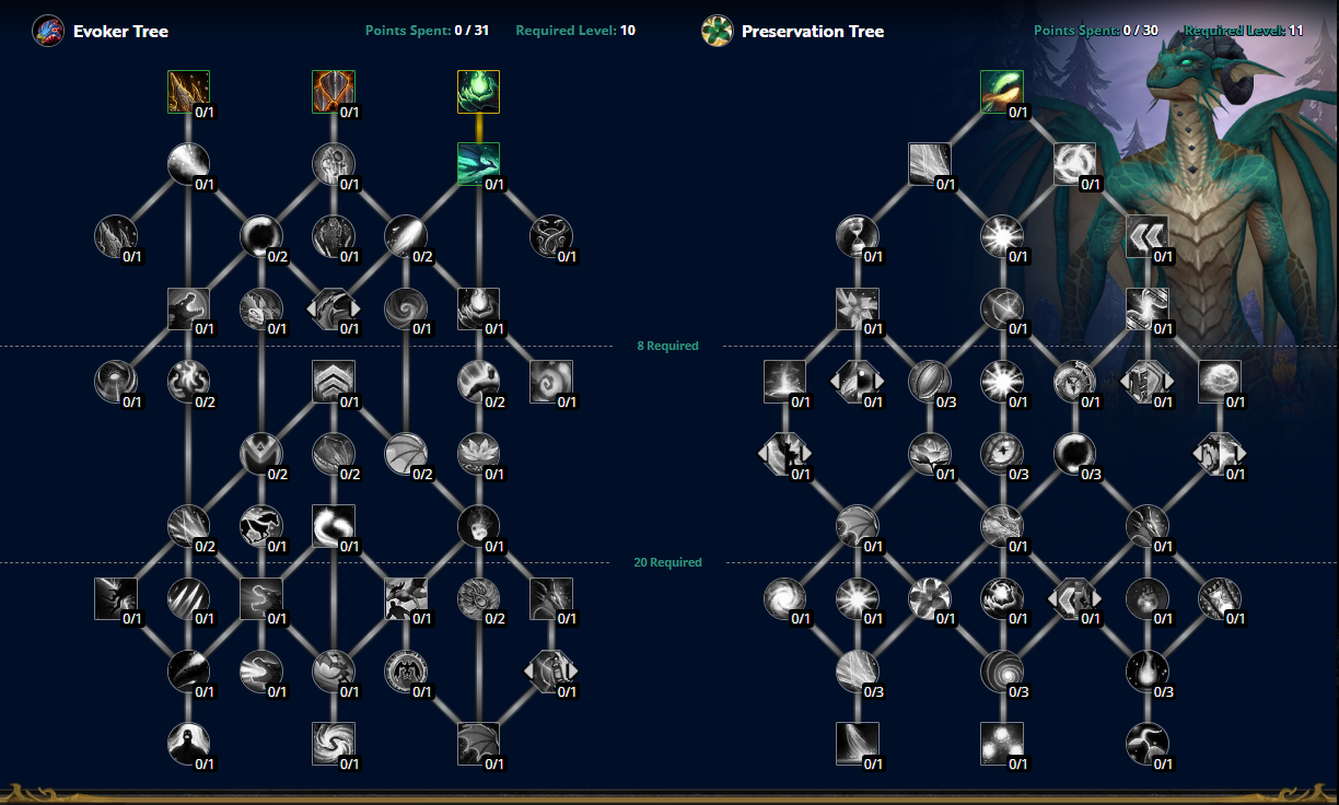 Evoker ui. Билд на ио. ПВЕ таланты рестор друид 7.3.5. Рестор друид таланты. Древо талантов Dragonflight.