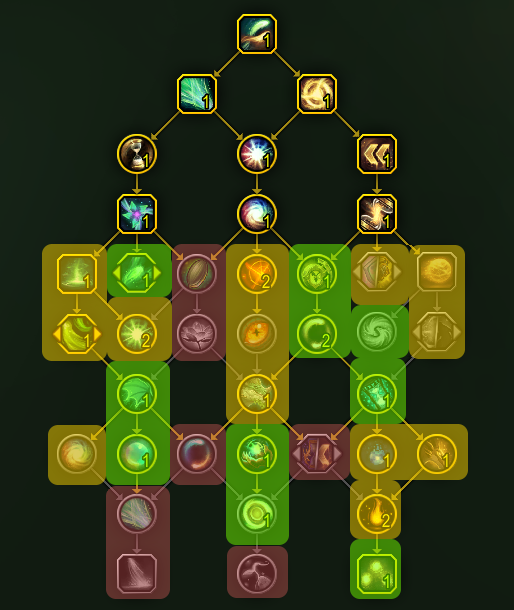 Preservation Evoker: Dungeon Healing Deep-Dive with the New 