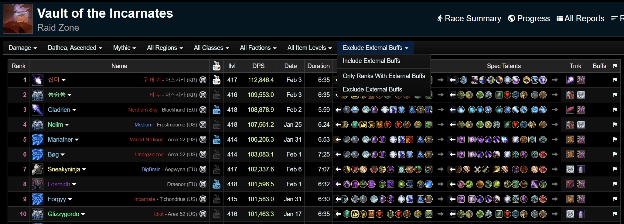 Discord Bot - WotLK Classic Achievement Leaderboard