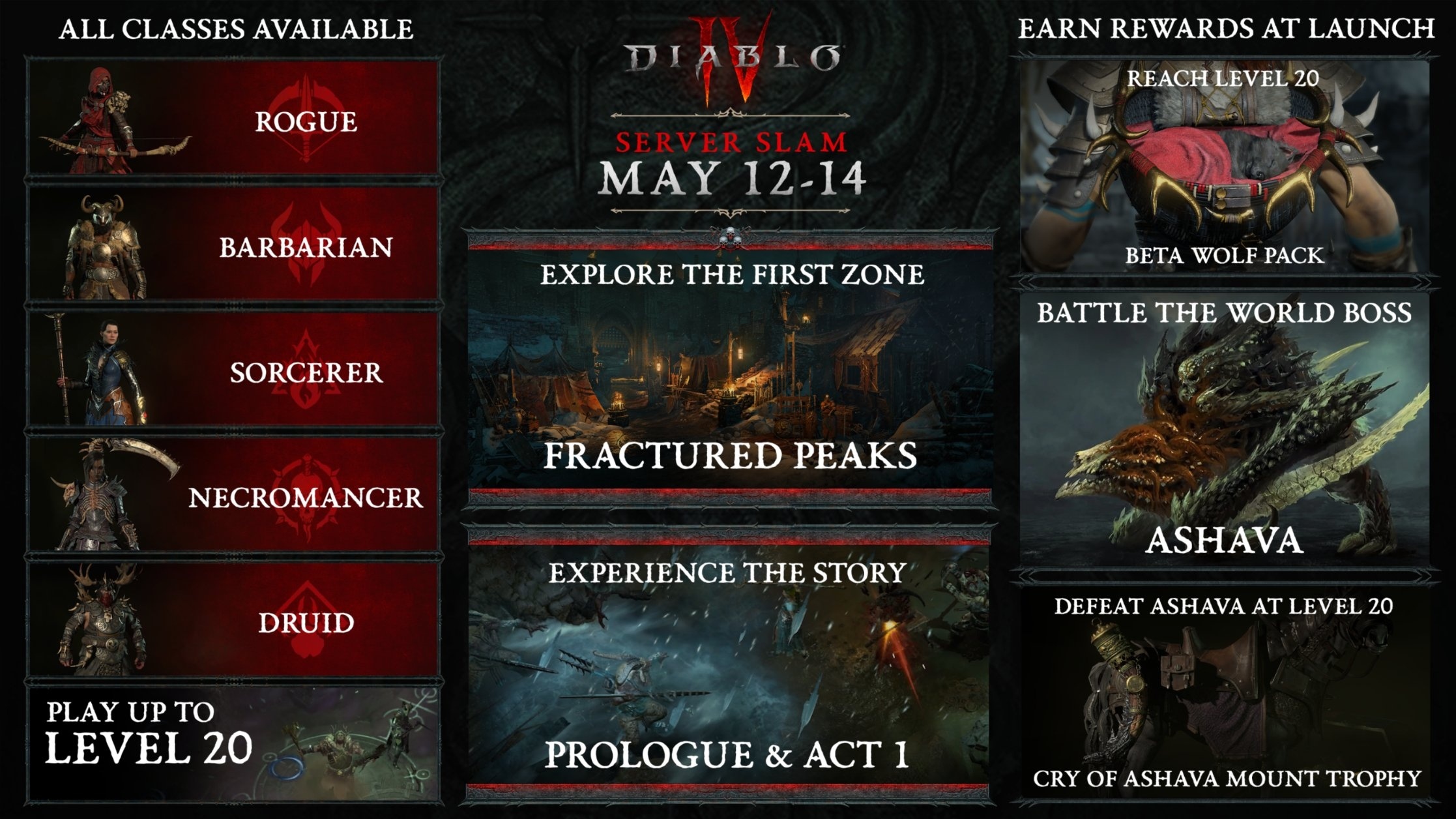 Diablo IV Beta on Battle.net Launcher - Wowhead News