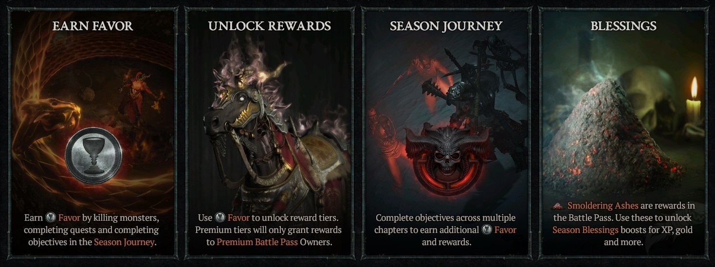 Lords of the Fallen Seasonal Content Starts Today, New Quests and