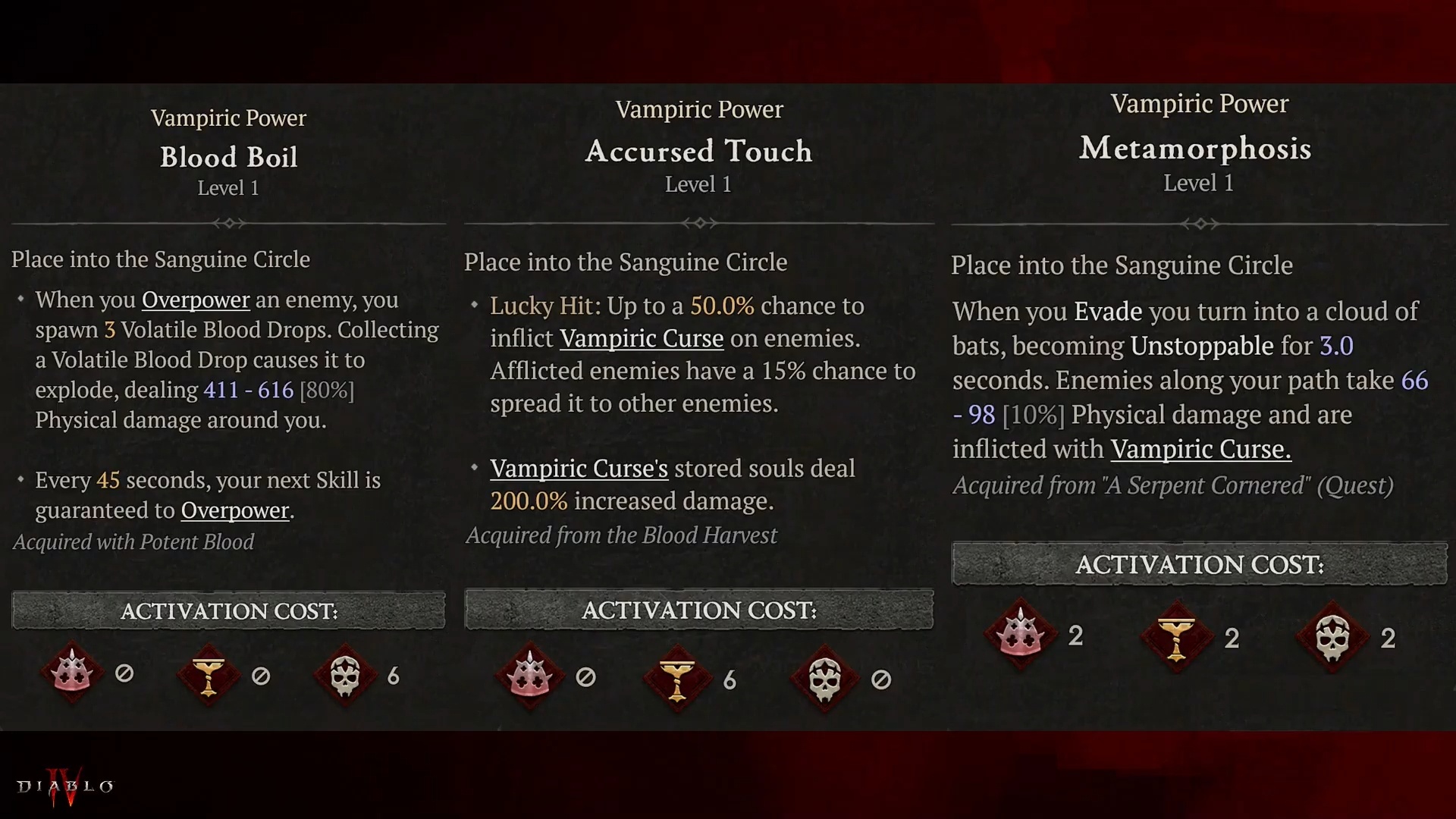 Diablo 4 Season of Blood, with its vampirism, new bosses, quests