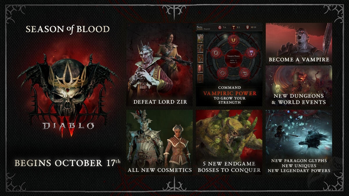 New Endgame Bosses - Season of Blood - D4