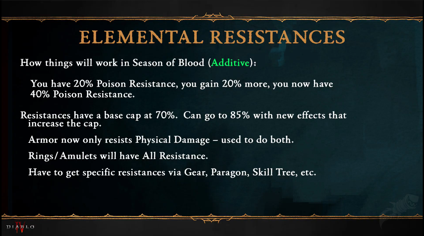 Elemental Resistances 