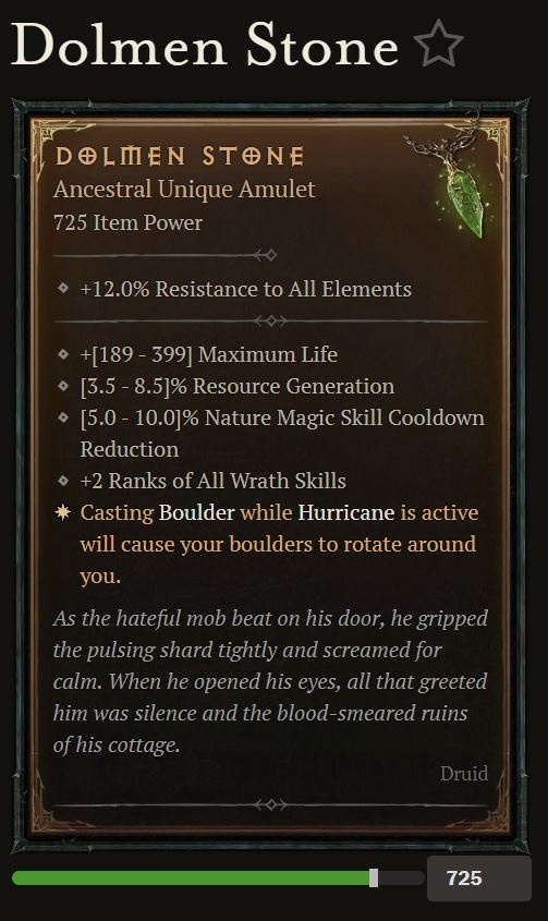 Doors Entity Tier List Battle Edition