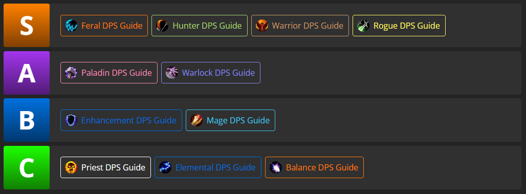 Elemental Dungeons tier list December 2023