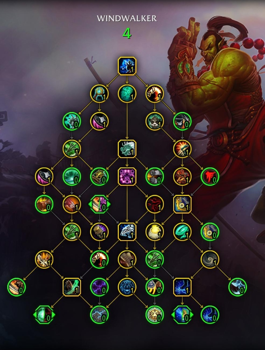 Class and Talent Tree Reworks in The War Within Alpha - Druids 