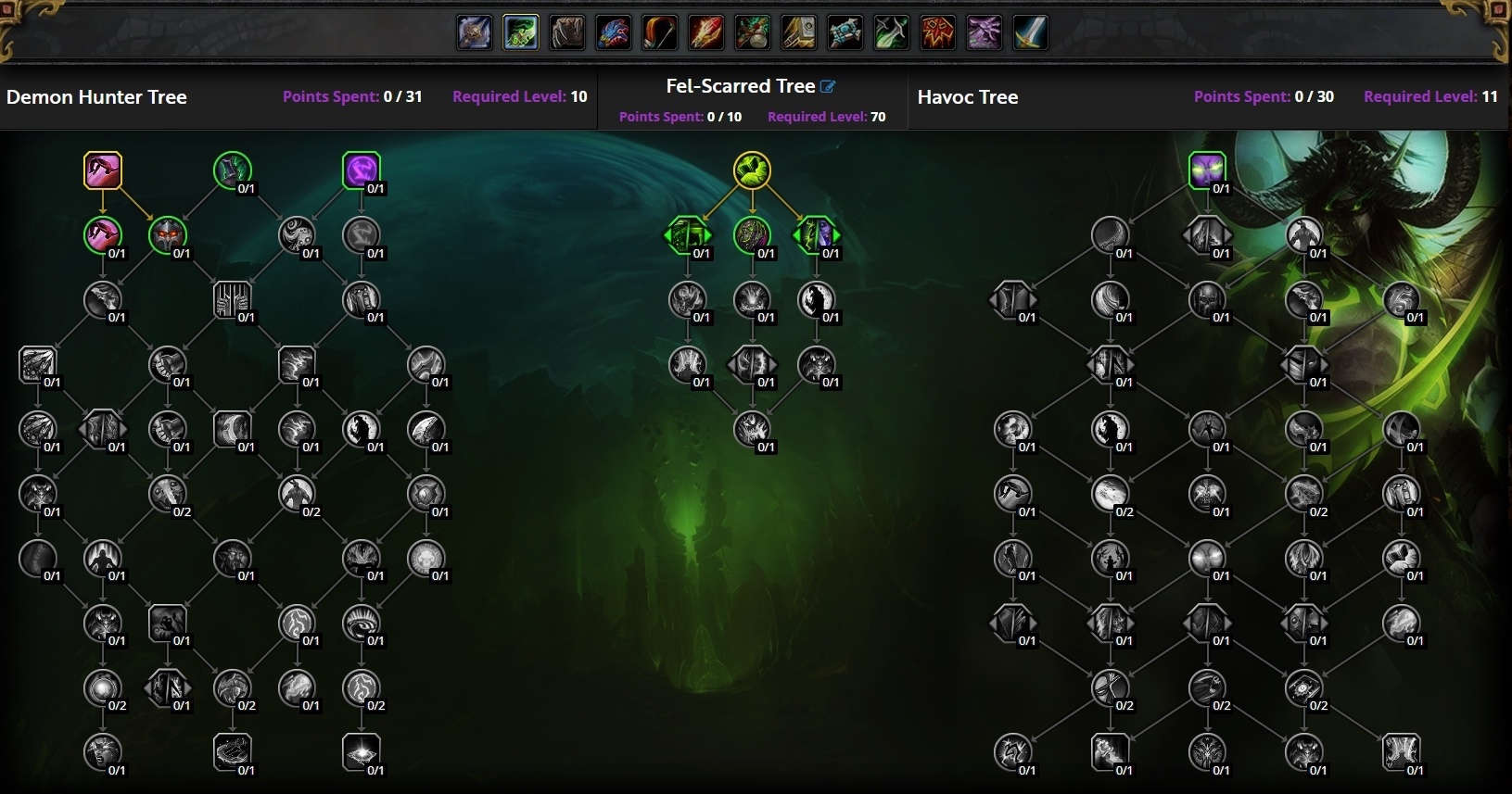 WoW The War Within Talent Calculator Now Updated - Fire Mage 