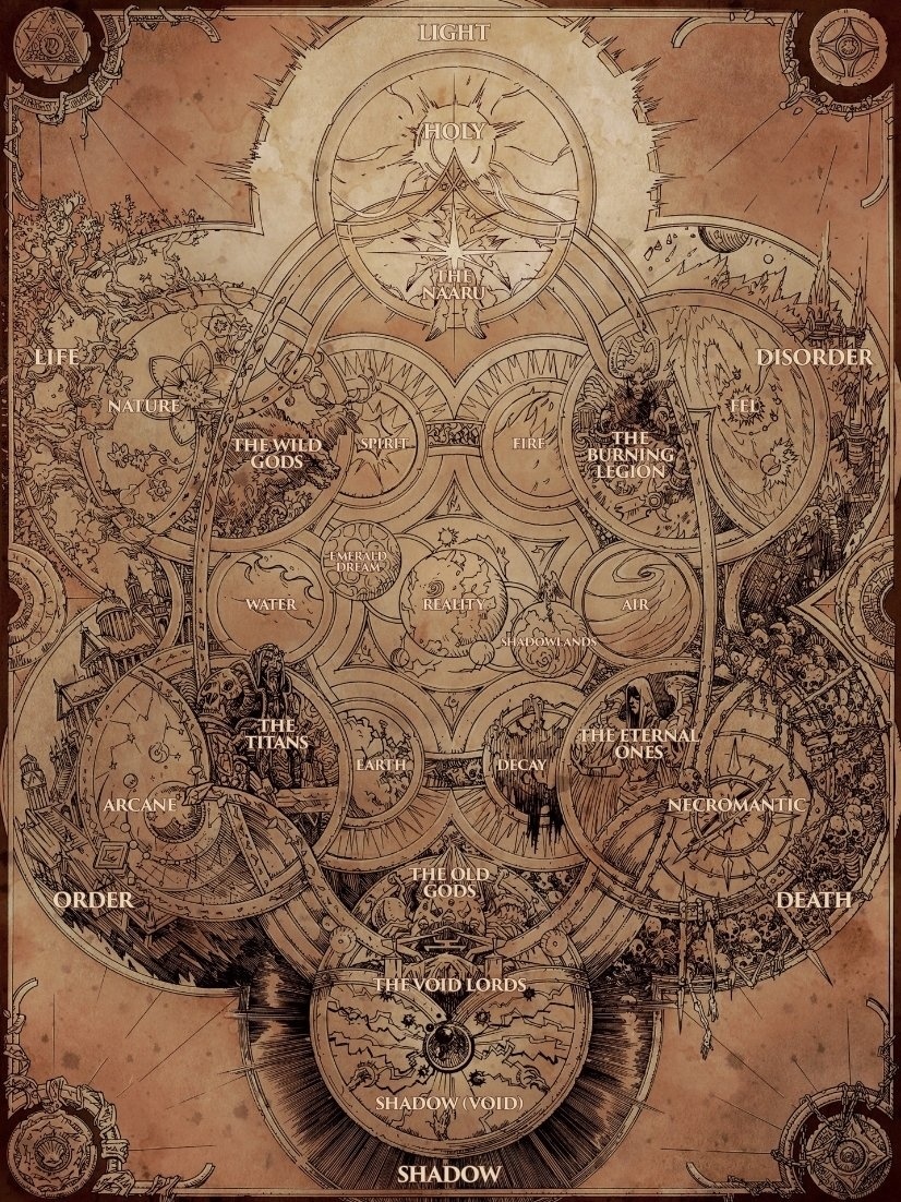 The cosmic chart of World of Warcraft, updated to reflect the changes brought in volume four.
