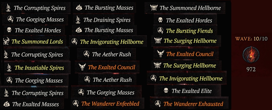 Infernal Hordes Guide - Season 6 Diablo 4 - Wowhead