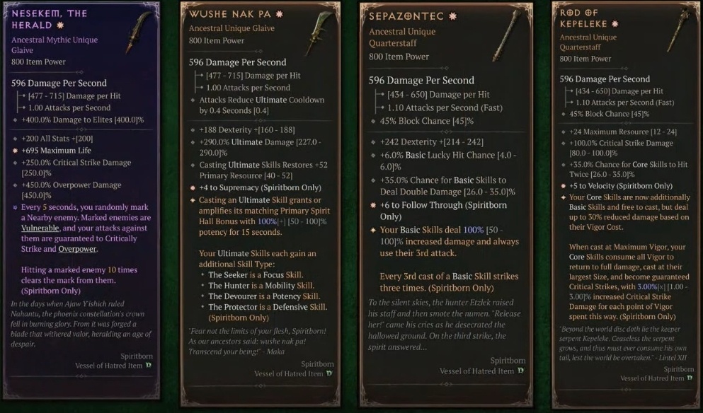 All New Spiritborn Unique Items - Diablo 4 Patch 2.0.1 and Patch 