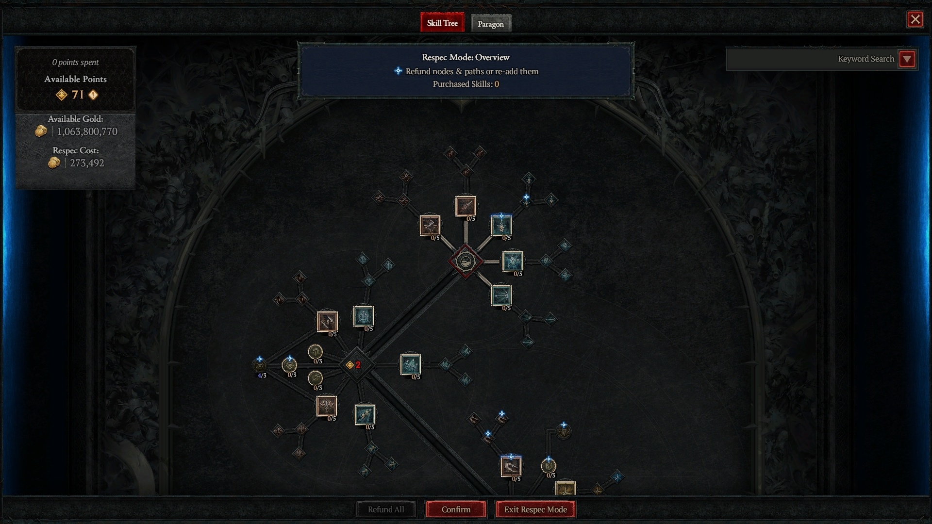 Everything You Need to Know About the Level Squish in Diablo 4