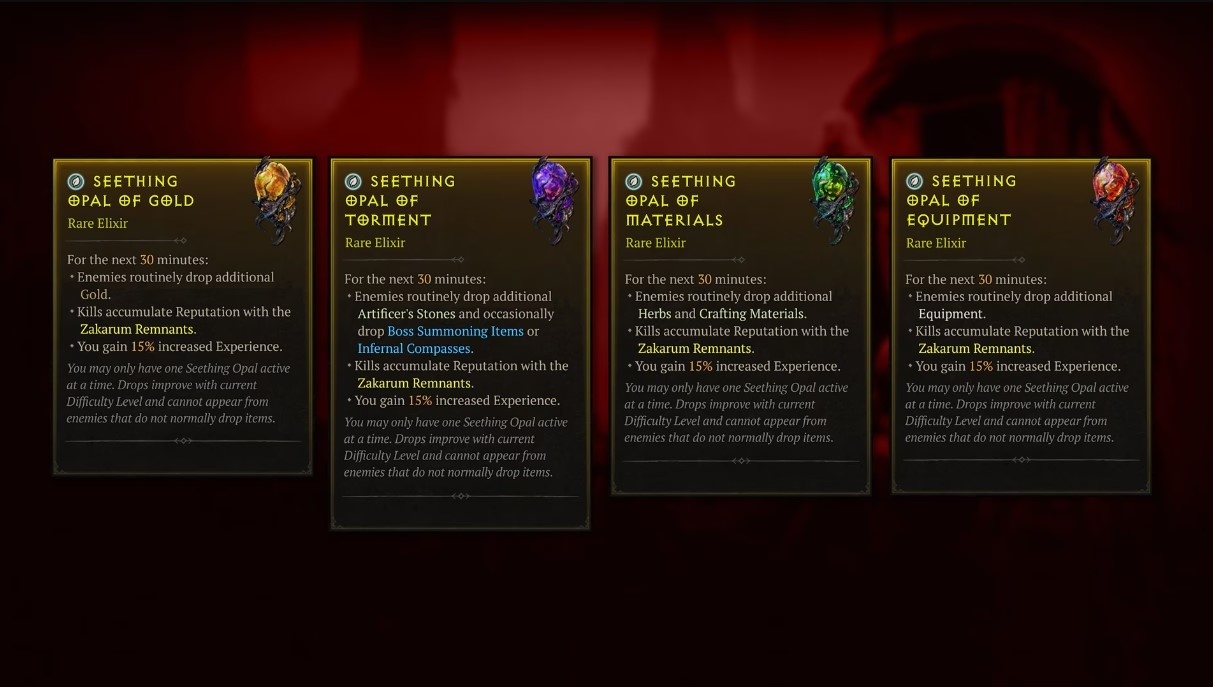 Endgame Explained - Post Campaign Activities and Build 